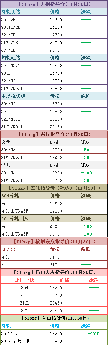 佛山开云足球_开云（中国）
厂家