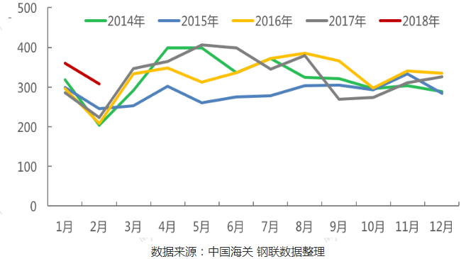开云足球_开云（中国）
异型管厂家