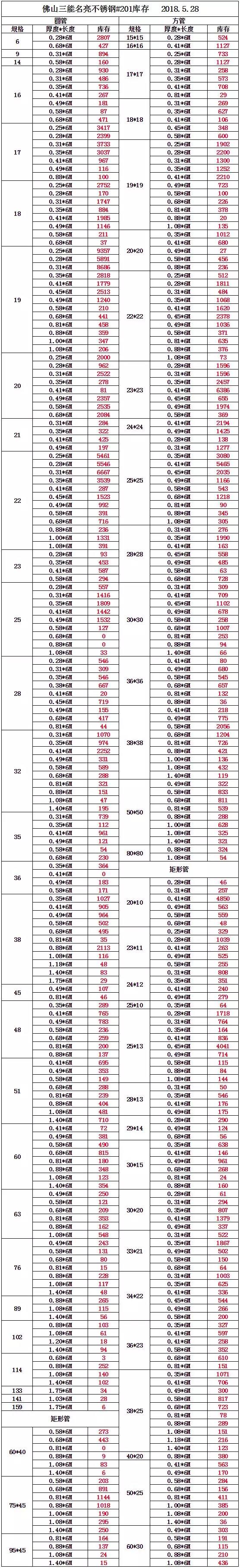开云足球_开云（中国）开云足球_开云（中国）
