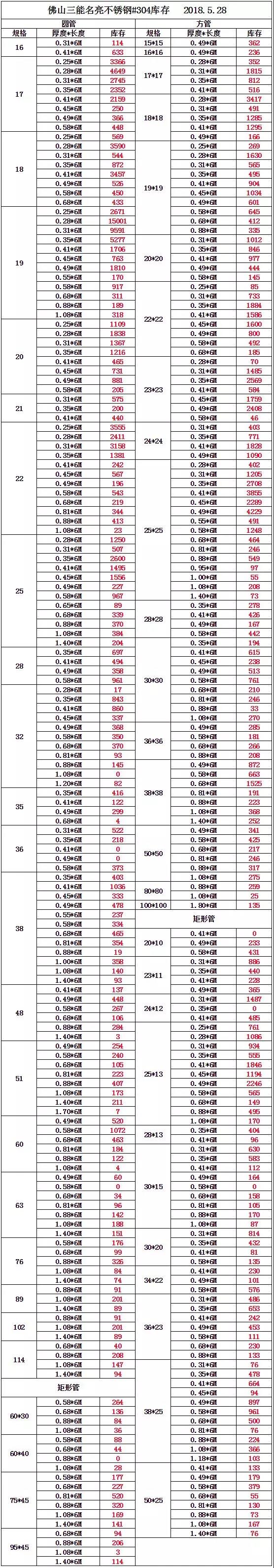 开云足球_开云（中国）开云足球_开云（中国）
