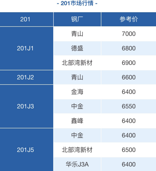 佛山开云足球_开云（中国）
管设备