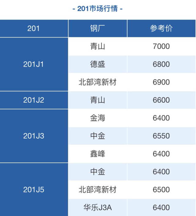 佛山开云足球_开云（中国）
管定制