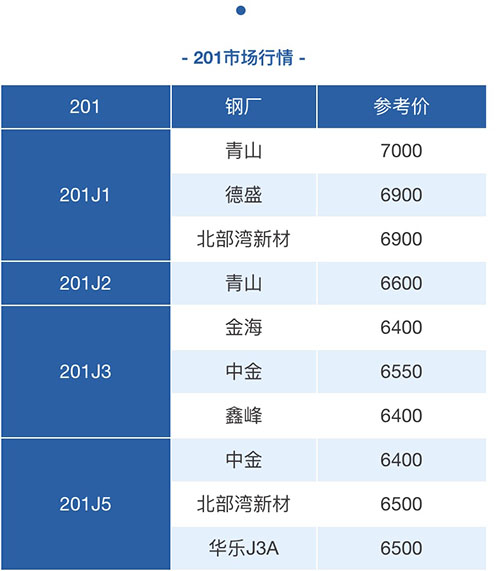 佛山开云足球_开云（中国）
管厂家