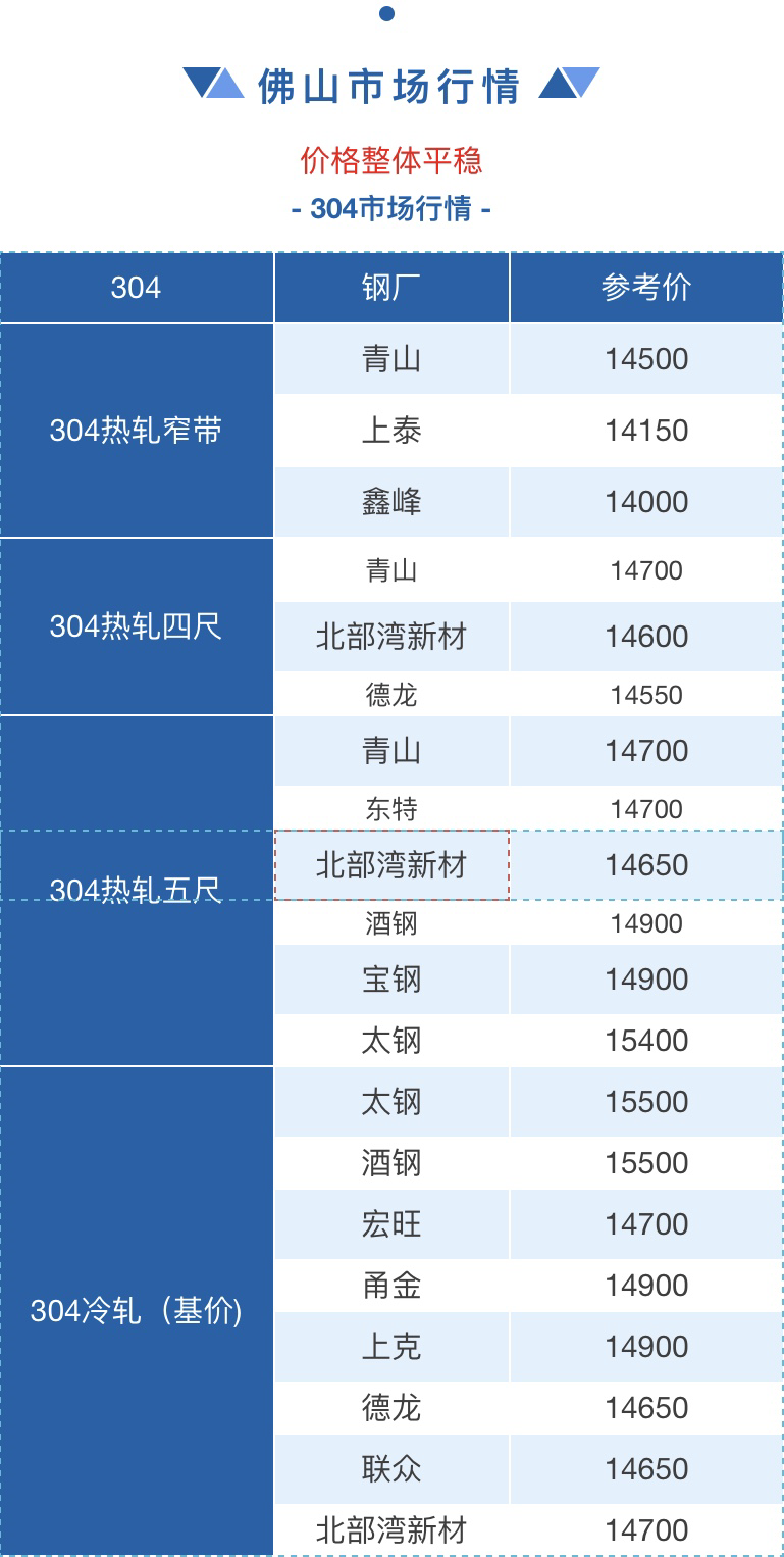 开云足球_开云（中国）
异型管加工