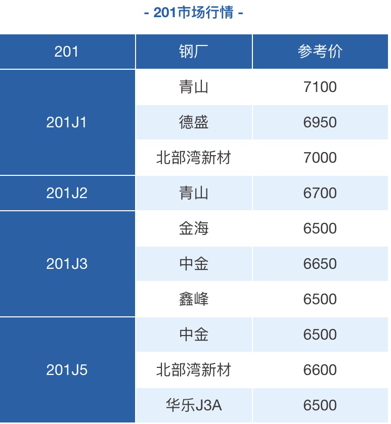 开云足球_开云（中国）
异型管加工