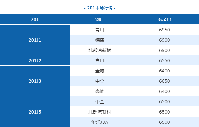 佛山开云足球_开云（中国）
管定制