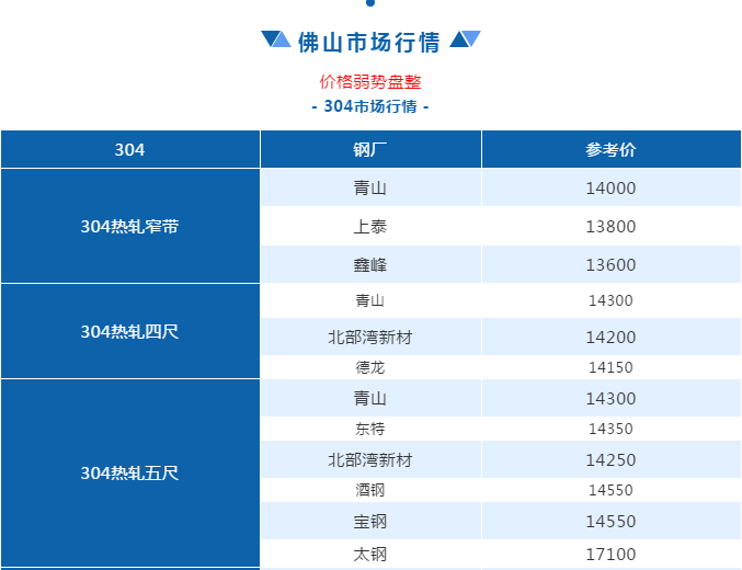开云足球_开云（中国）
管加工