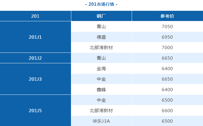 开云足球_开云（中国）
管定制