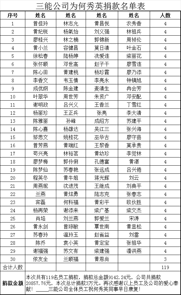 佛山开云足球_开云（中国）开云足球_开云（中国）
管厂家