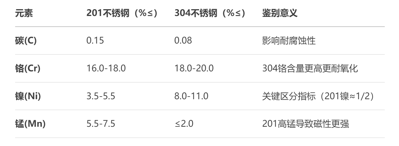 304开云足球_开云（中国）
管