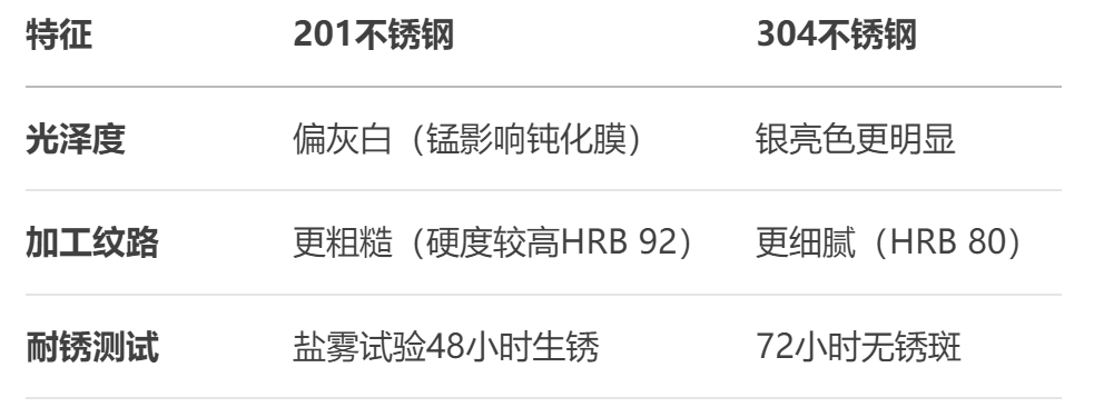 201开云足球_开云（中国）
管