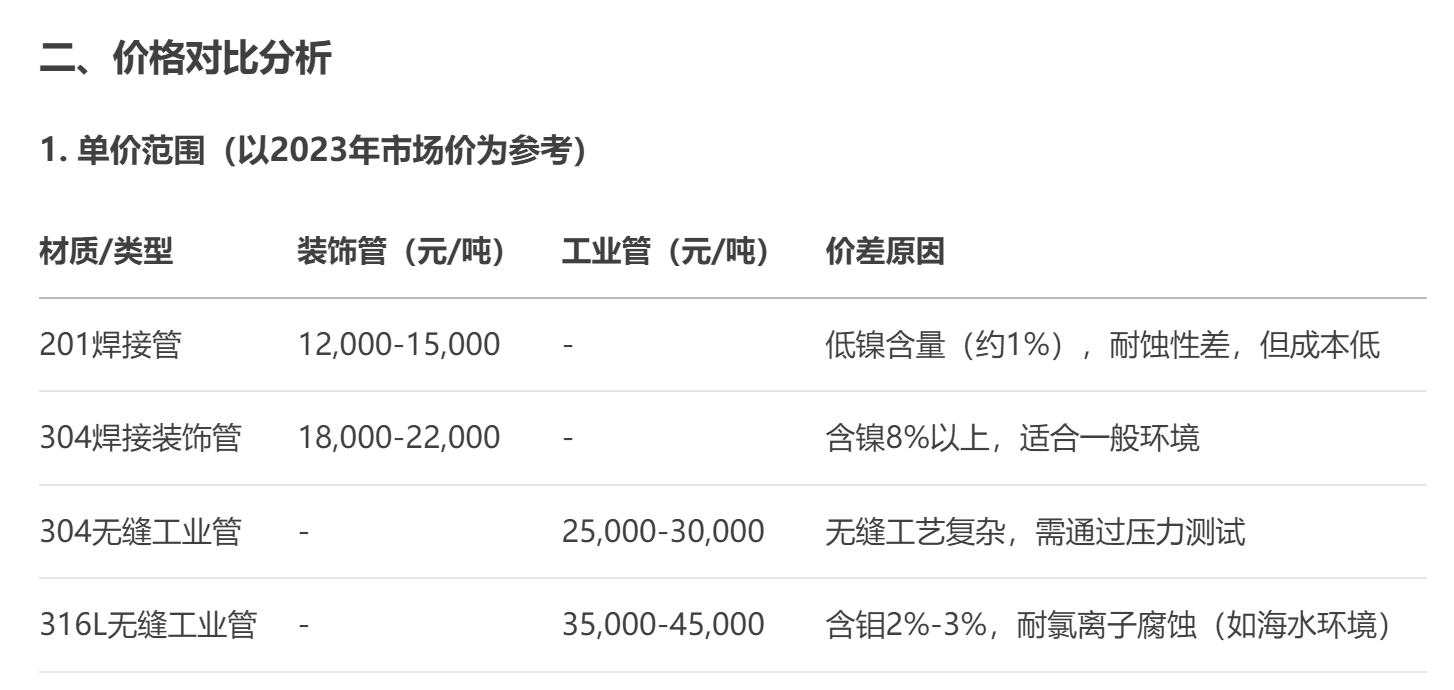 开云足球_开云（中国）
工业管
