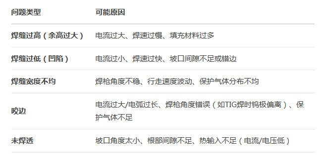开云足球_开云（中国）
管