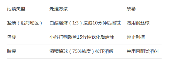 开云足球_开云（中国）
护栏厂家