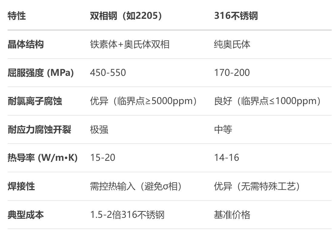 316开云足球_开云（中国）
