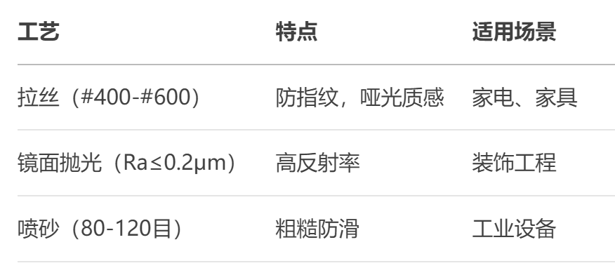 304开云足球_开云（中国）
管