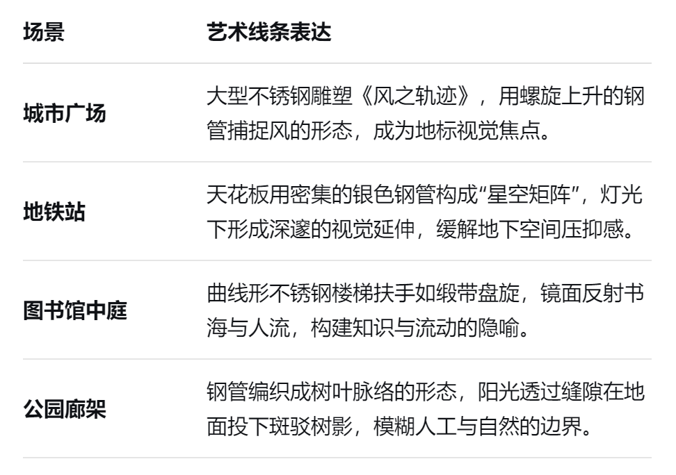 开云足球_开云（中国）
装饰管厂家